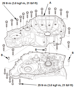 Continuously Variable Transmission (CVT) - Testing & Troubleshooting